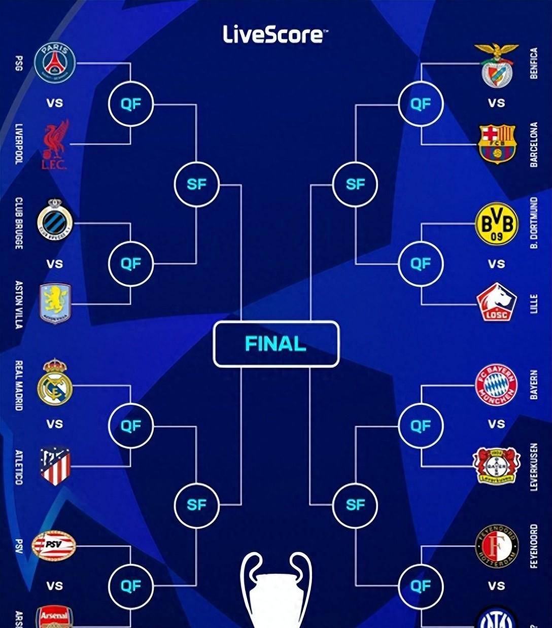 欧预赛赛程安排，球队备战欧锦赛的简单介绍