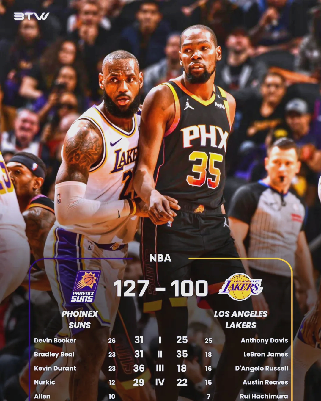 意大利男篮险胜湖人B队,威斯布鲁克统治全场的简单介绍 意大利男篮险胜湖人B队,威斯布鲁克统治全场的简单介绍